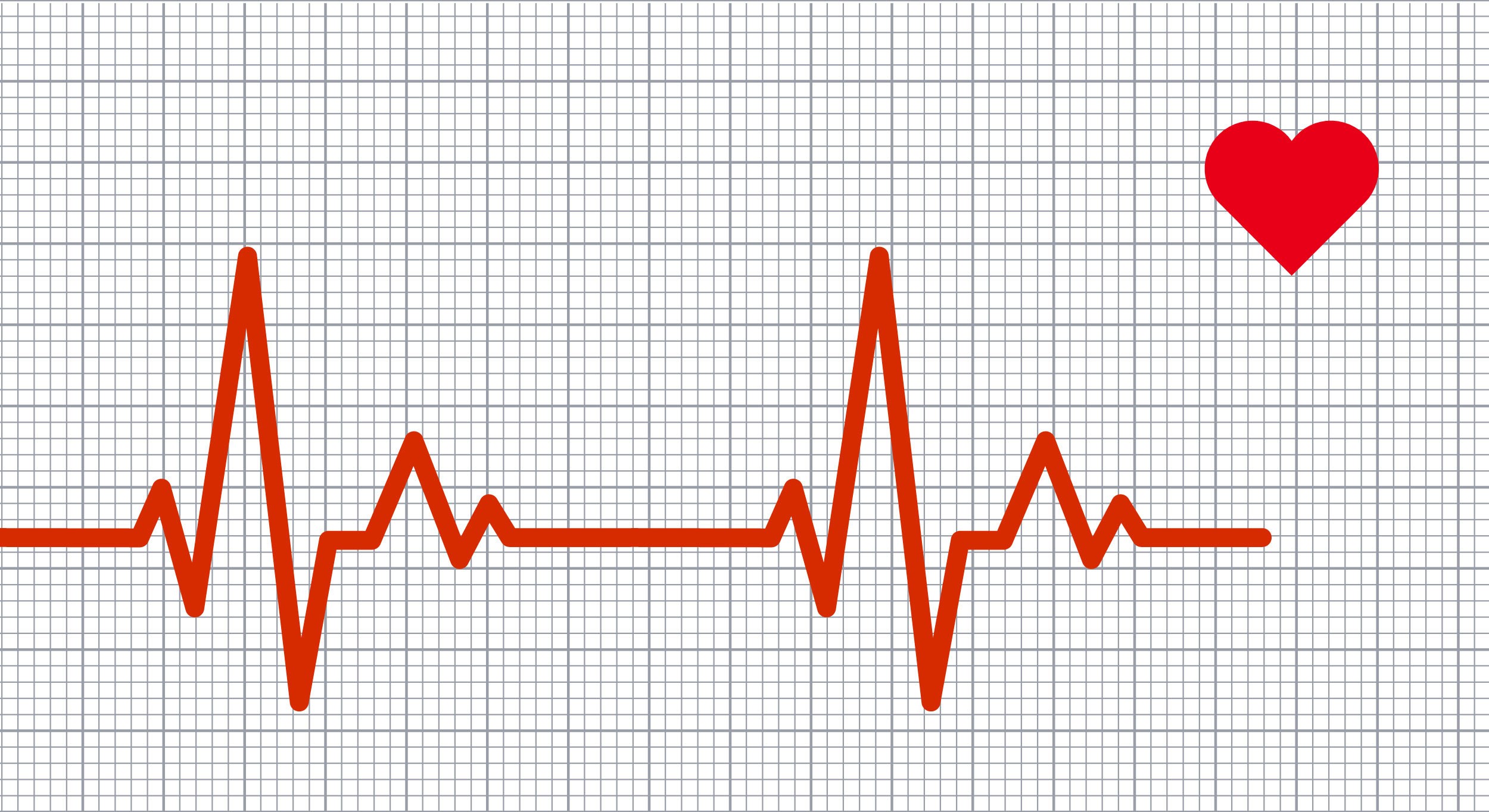 Your Health